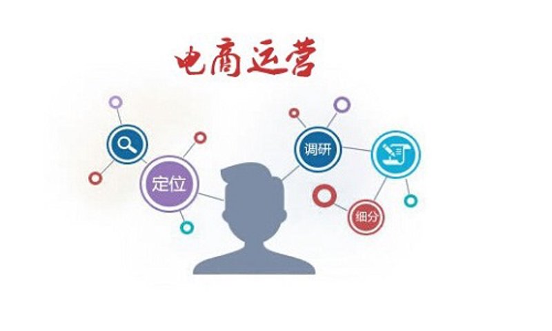 电商行业的微风与变迁